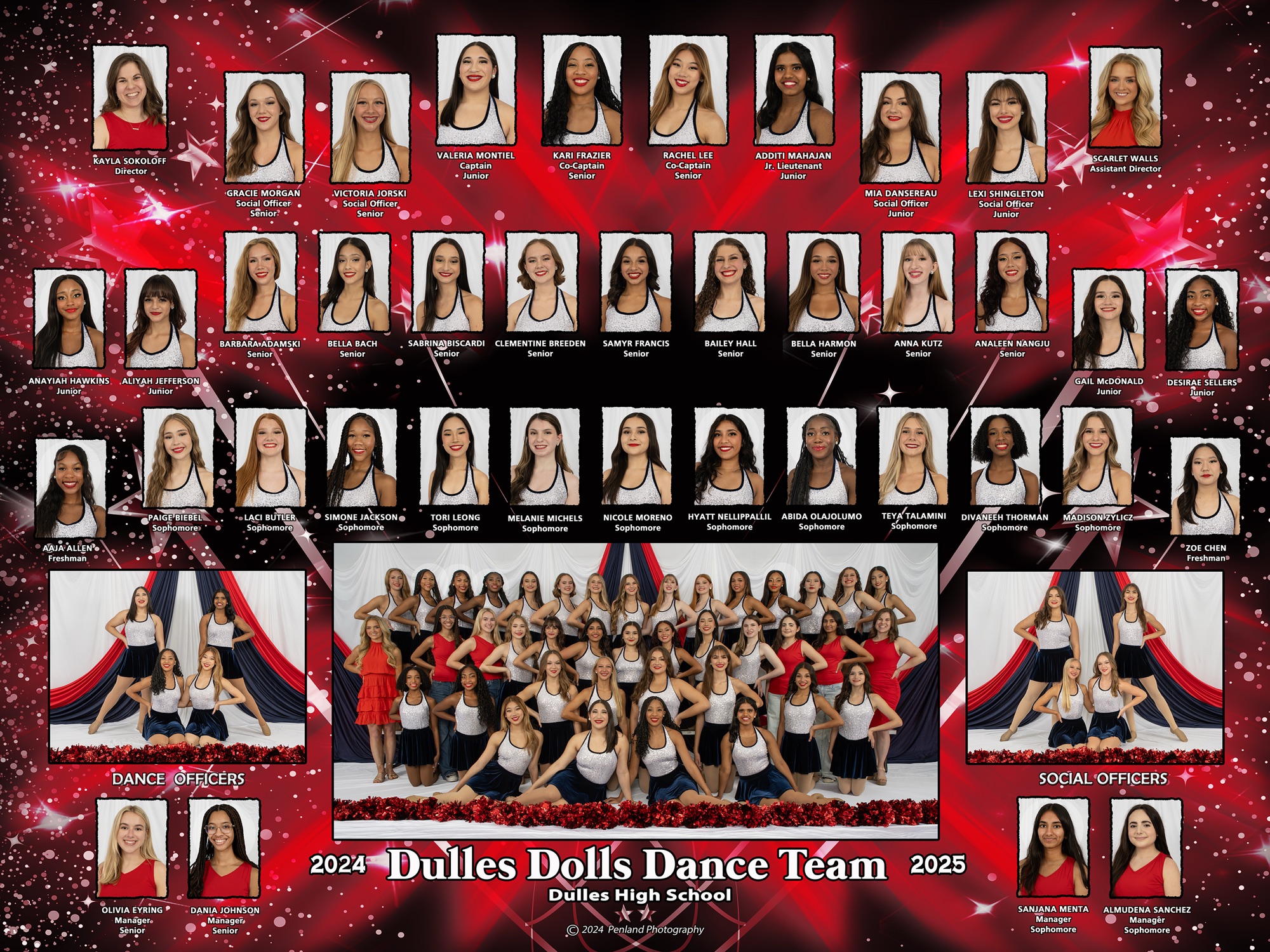 Team Composite